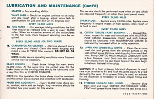 1964 Dodge Owners Manual (Cdn)-31.jpg